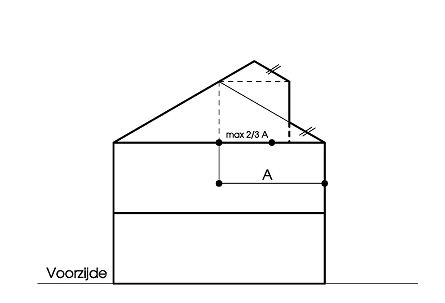 afbeelding "i_NL.IMRO.0307.BP00047-0201_0076.jpg"