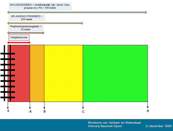 afbeelding "i_NL.IMRO.0307.BP00047-0201_0092.png"