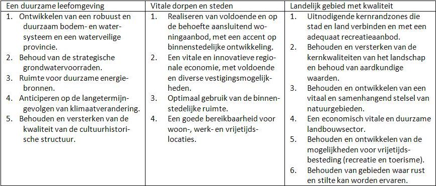 afbeelding "i_NL.IMRO.0307.BP00068-0201_0030.jpg"