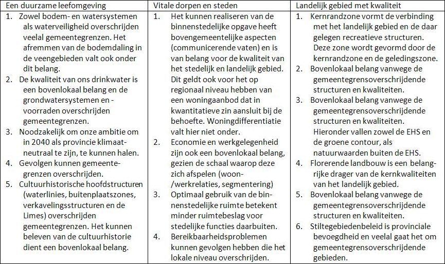 afbeelding "i_NL.IMRO.0307.BP00068-0201_0031.jpg"