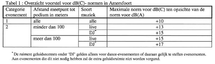 afbeelding "i_NL.IMRO.0307.BP00068-0201_0038.jpg"