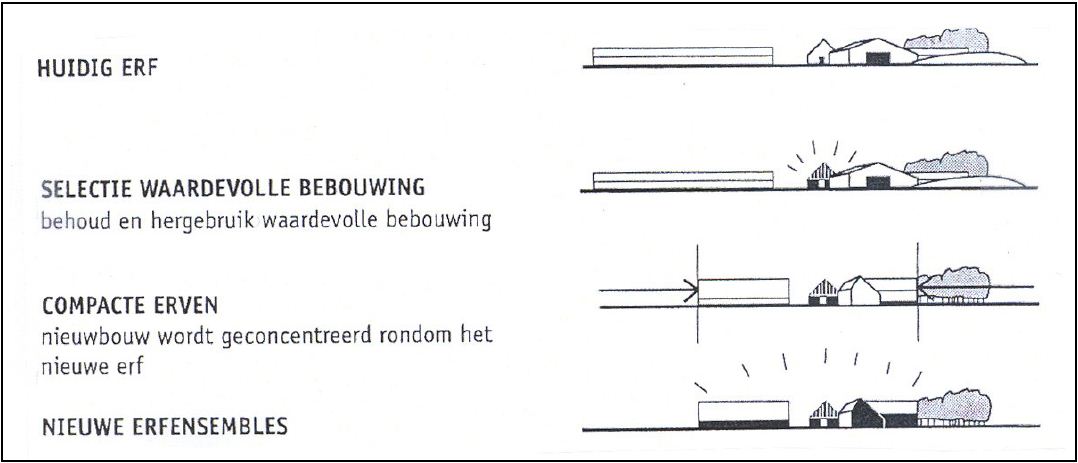 afbeelding "i_NL.IMRO.0307.BP00068-0201_0043.jpg"