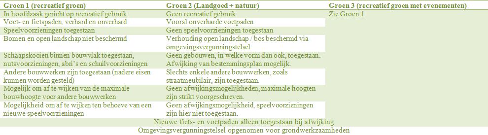 afbeelding "i_NL.IMRO.0307.BP00068-0201_0048.jpg"