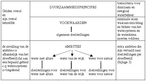 afbeelding "i_NL.IMRO.0307.BP00068-0201_0064.png"