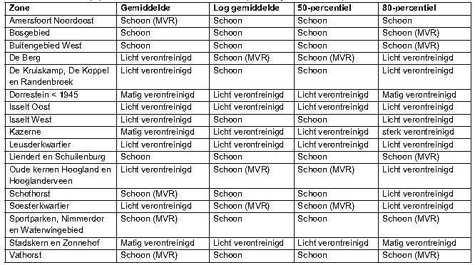 afbeelding "i_NL.IMRO.0307.BP00068-0201_0067.jpg"