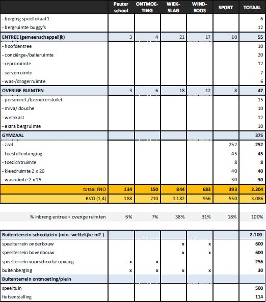 afbeelding "i_NL.IMRO.0307.BP00084-0201_0011.jpg"