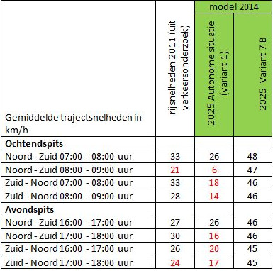 afbeelding "i_NL.IMRO.0307.BP00093-0201_0005.jpg"