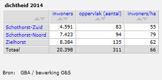 afbeelding "i_NL.IMRO.0307.BP00103-0301_0006.jpg"