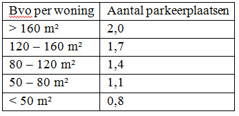 afbeelding "i_NL.IMRO.0307.BP00109-0301_0005.jpg"