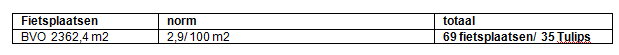 afbeelding "i_NL.IMRO.0307.BP00119-0201_0026.png"