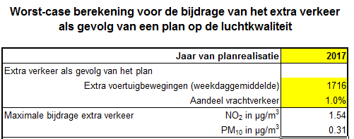 afbeelding "i_NL.IMRO.0307.BP00119-0201_0033.png"