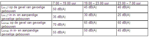 afbeelding "i_NL.IMRO.0307.BP00129-0201_0042.png"