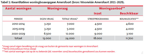 afbeelding "i_NL.IMRO.0307.BP00134-0201_0006.png"