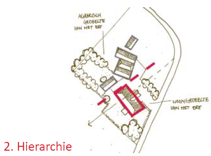 afbeelding "i_NL.IMRO.0307.BP00165-0201_0035.png"