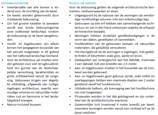 afbeelding "i_NL.IMRO.0307.BP00165-0201_0038.png"