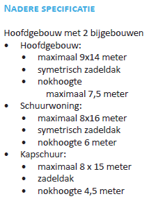 afbeelding "i_NL.IMRO.0307.BP00165-0201_0049.png"