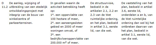 afbeelding "i_NL.IMRO.0307.BP00179-0201_0014.png"
