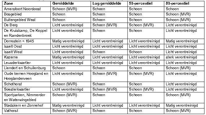 afbeelding "i_NL.IMRO.0307.BP00180-0201_0023.jpg"