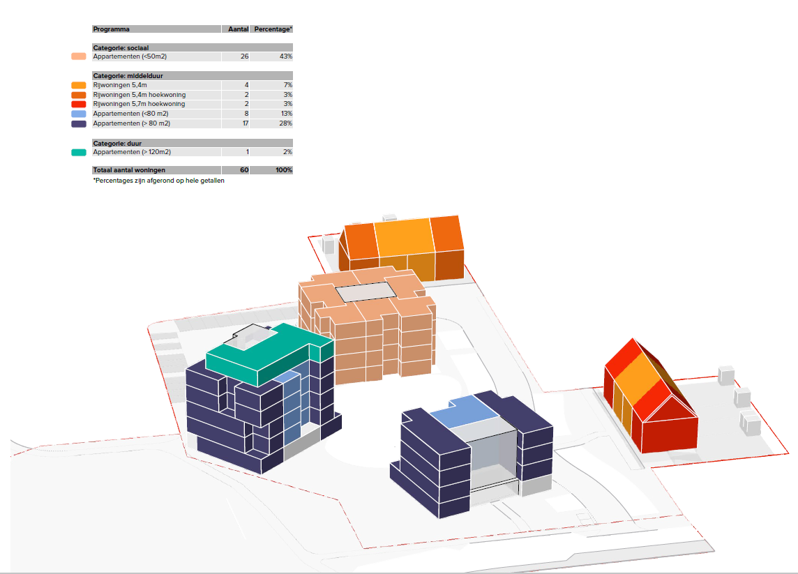 afbeelding "i_NL.IMRO.0307.BP00182-0201_0018.png"