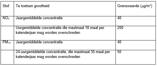 afbeelding "i_NL.IMRO.0307.BP00196-0201_0013.png"