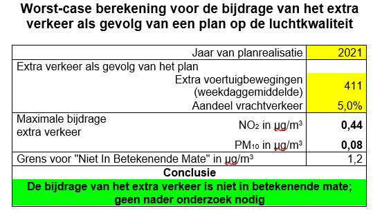 afbeelding "i_NL.IMRO.0307.BP00196-0301_0012.png"
