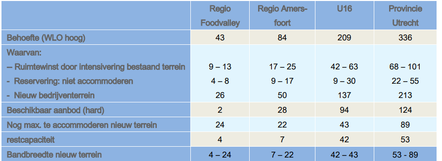 afbeelding "i_NL.IMRO.0307.BP00199-0302_0013.png"