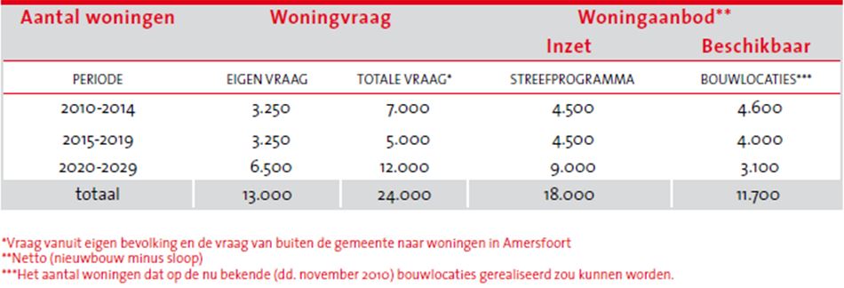afbeelding "i_NL.IMRO.0307.BP00199-0302_0017.jpg"