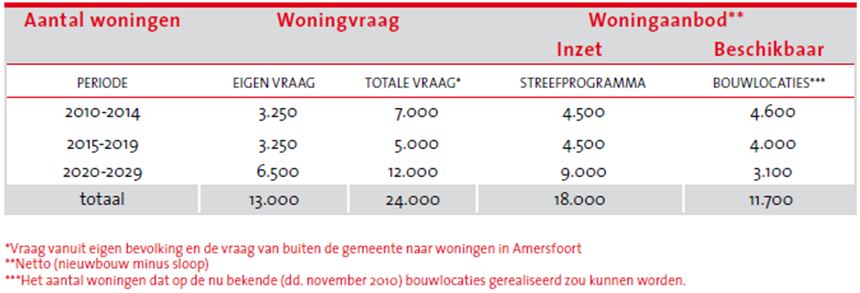 afbeelding "i_NL.IMRO.0307.BP00200-0201_0018.jpg"
