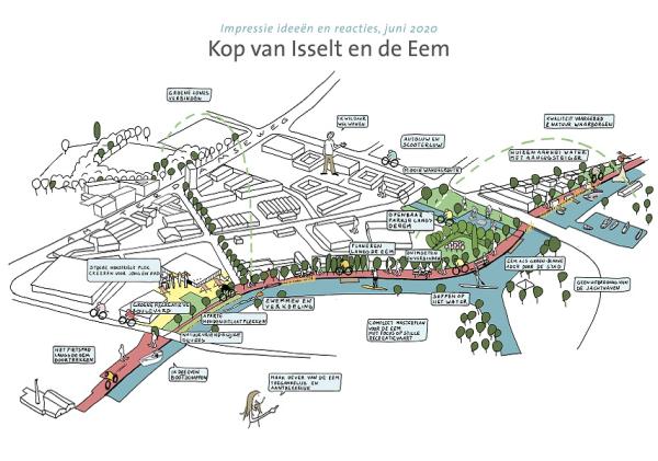 Tekening reacties Kop van Isselt - de Eem