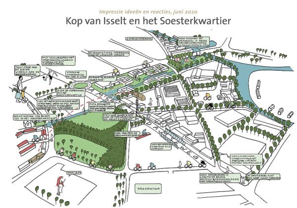 Tekening reacties Kop van Isselt - relatie Soesterkwartier