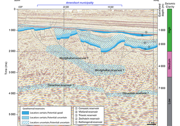 FIG_5.1_Scan_SL04_Reservoirs