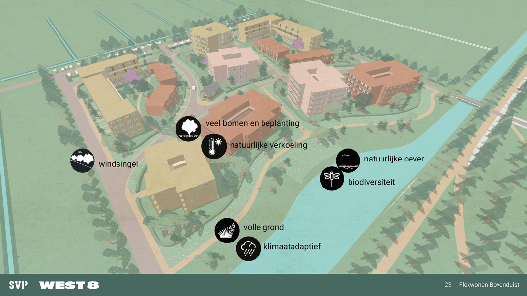 De 300 woningen zijn verdeeld over 3 typen gebouwen. Uitgangspunten daarbij zijn auto’s aan de rand van de wijk (aan de kant van de polder), wonen in het groen en verbinden met het Westelijk park en Laakse Tuinen.