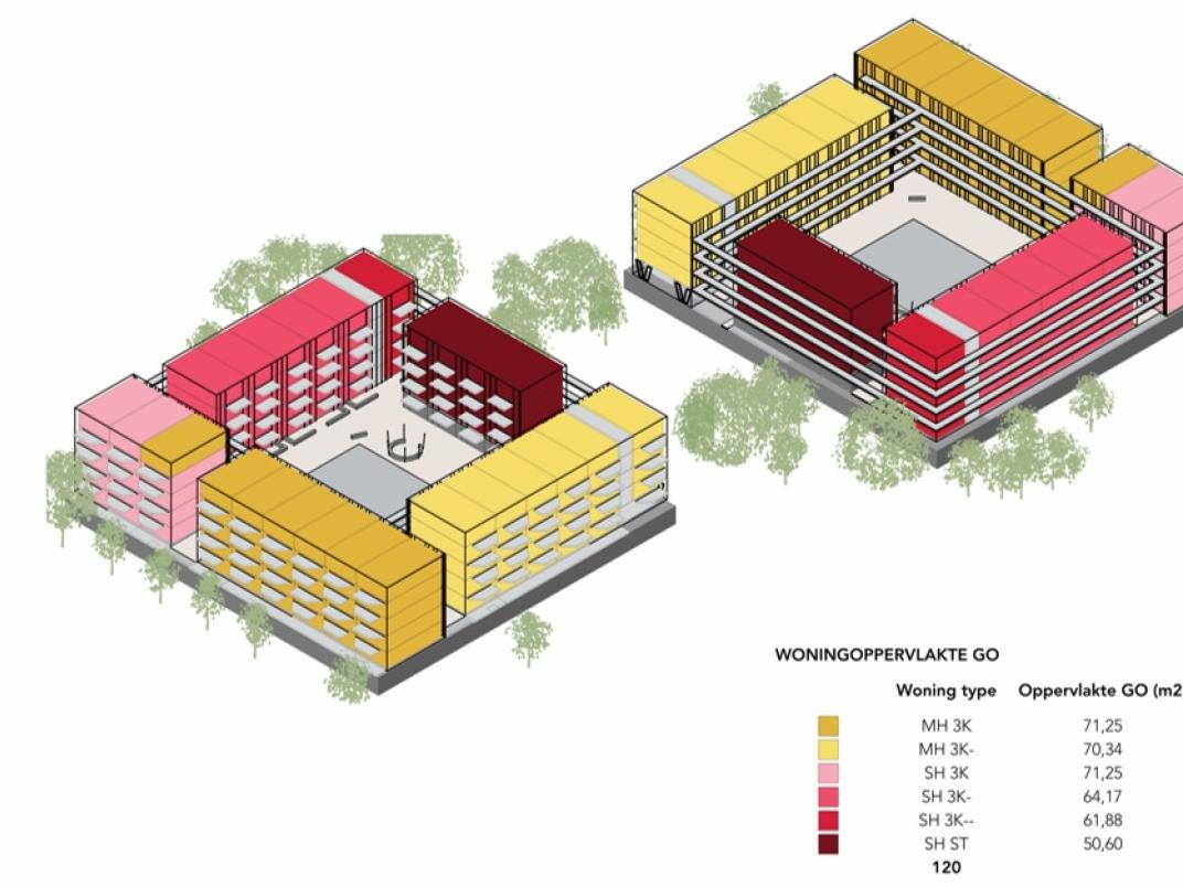 Verdeling van de verschillende soorten woningen in het nieuwe woongebouw Liendert West.